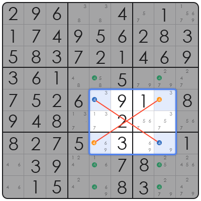 la times sudoku puzzle